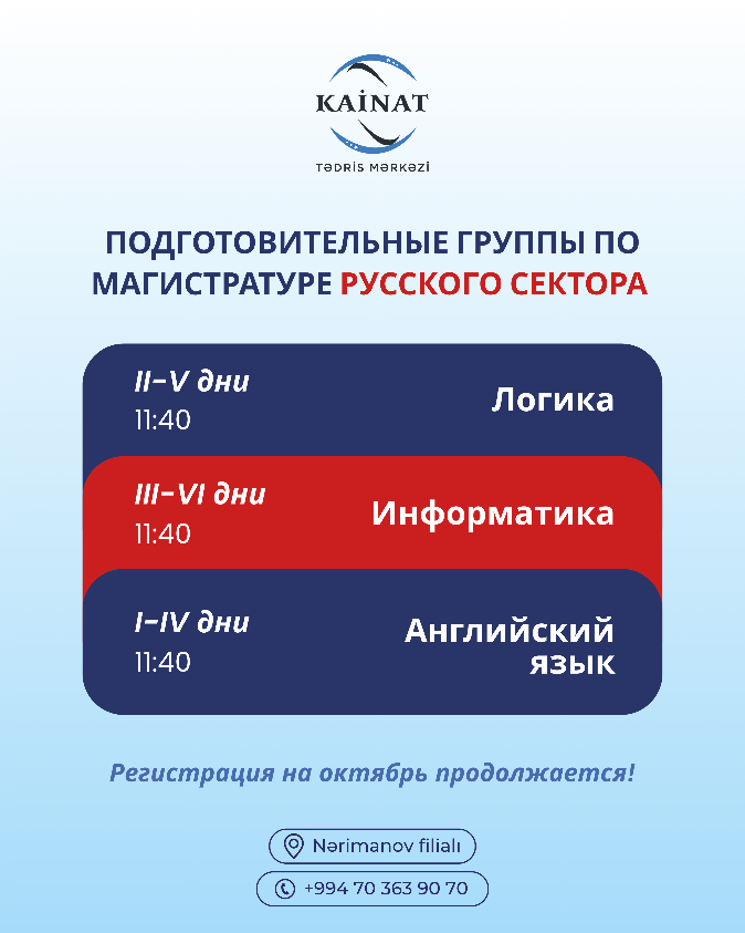 📢 Подготовка к МАГИСТРАТУРЕ для русского сектора!