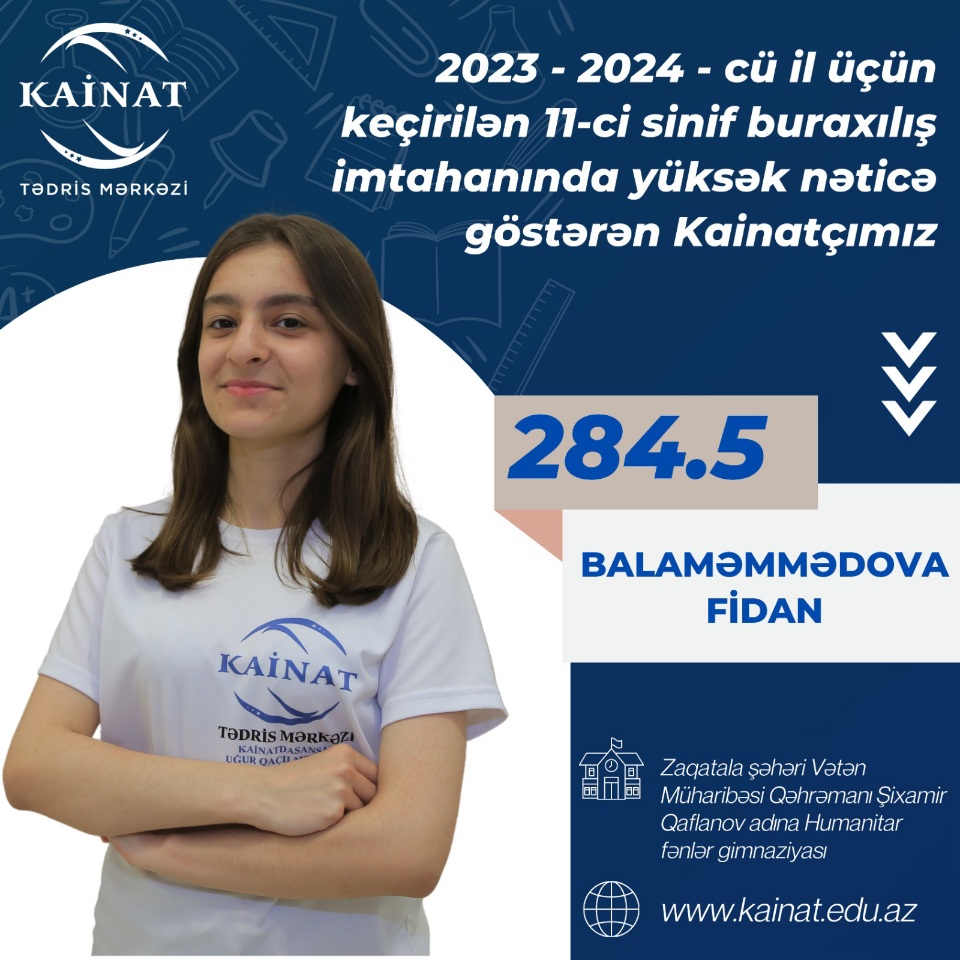 2023 - 2024 - cü il üçün keçirilən 11-ci sinif buraxılış imtahanı üzrə yüksək nəticə göstərən Kainatçılar