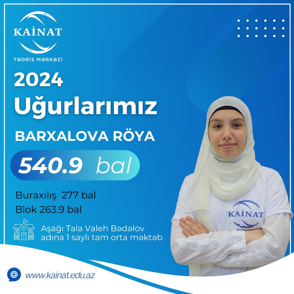 2023 - 2024 - cü il üçün keçirilən QƏBUL imtahanında yüksək nəticə göstərən Kainatçılar!