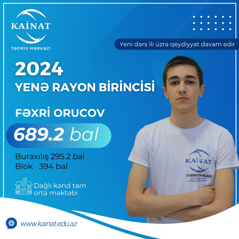 2023 - 2024 - cü il üçün keçirilən QƏBUL imtahanında yüksək nəticə göstərən Kainatçılar!